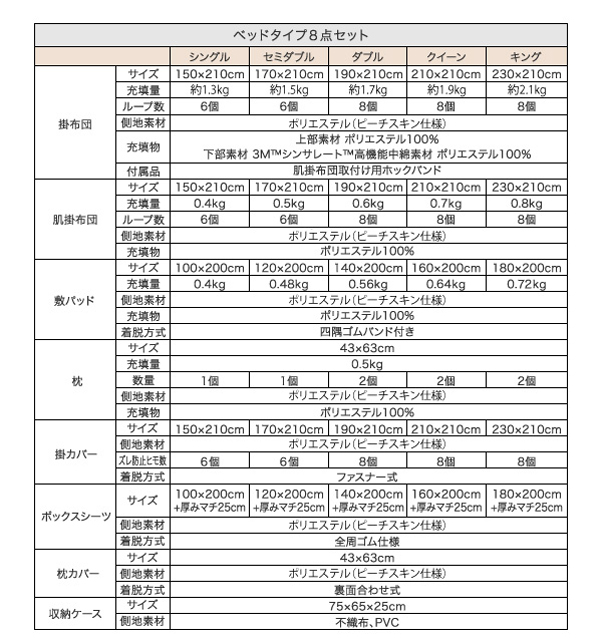 9色から選べる！Thinsulate：シンサレート入り布団8点セットを通販で激安販売