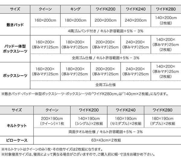 特大ファミリーサイズ！コットンタオル生地敷きパッド・シーツ・キルトケット・ピローケースを通販で激安販売