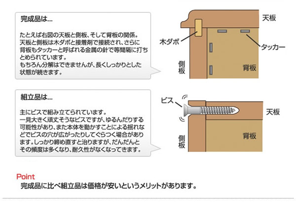 大人気収納家具！完成品・日本製スクエアキャビネット 幅70ハイ　板扉タイプを通販で激安販売