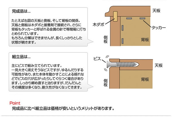 大人気収納家具！完成品・日本製スクエアキャビネット 幅70ハイ　引出しタイプを通販で激安販売