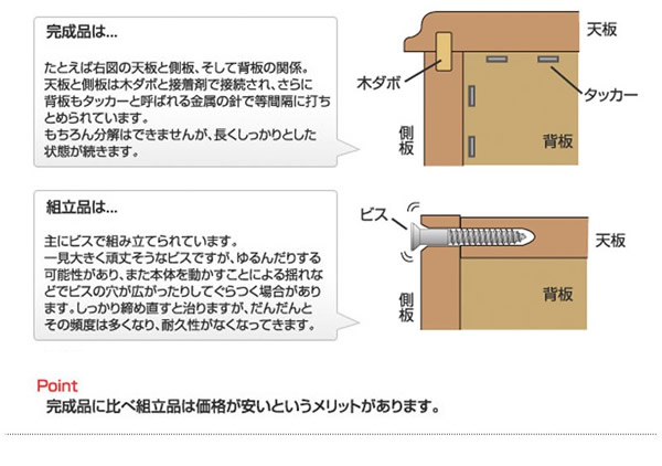 大人気収納家具！完成品・日本製スクエアキャビネット 幅104.5ハイ　引出しタイプを通販で激安販売