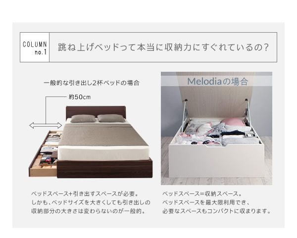 日本製ガス圧式収納ベッド【Merodia】メロディア　レギュラー丈／ショート丈を通販で激安販売