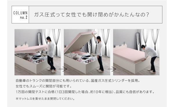 日本製ガス圧式収納ベッド【Merodia】メロディア　レギュラー丈／ショート丈を通販で激安販売