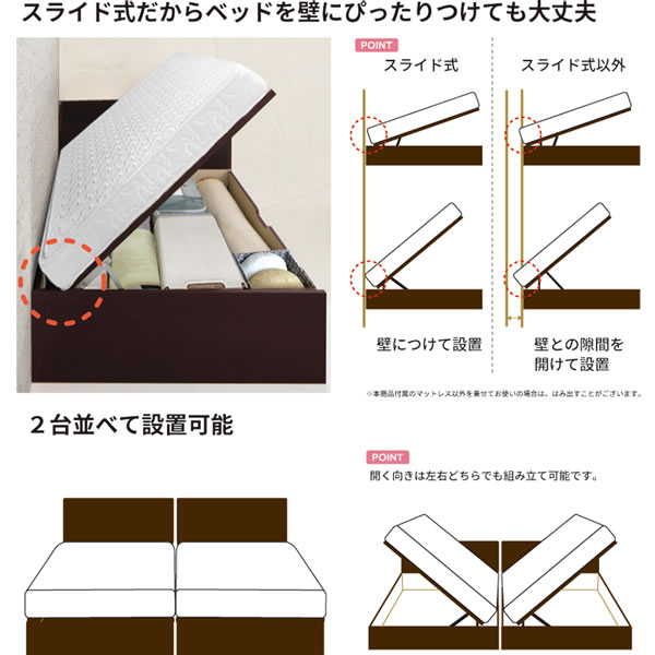 高品質日本製ガス圧式収納ベッド【Melvin】フラットパネル お買い得価格シリーズを通販で激安販売