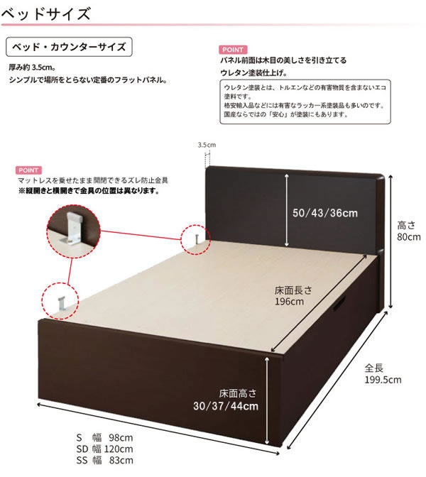 高品質日本製ガス圧式収納ベッド【Melvin】フラットパネル お買い得価格シリーズを通販で激安販売