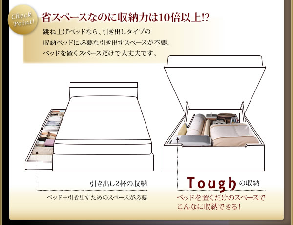 頑丈ベッドシリーズ【Tough】タフ　日本製ガス圧式収納ベッドを通販で激安販売