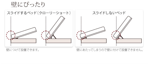 ショート丈ガス圧式跳ね上げ収納ベッド【Clory Short】クローリーショート日本製を通販で激安販売