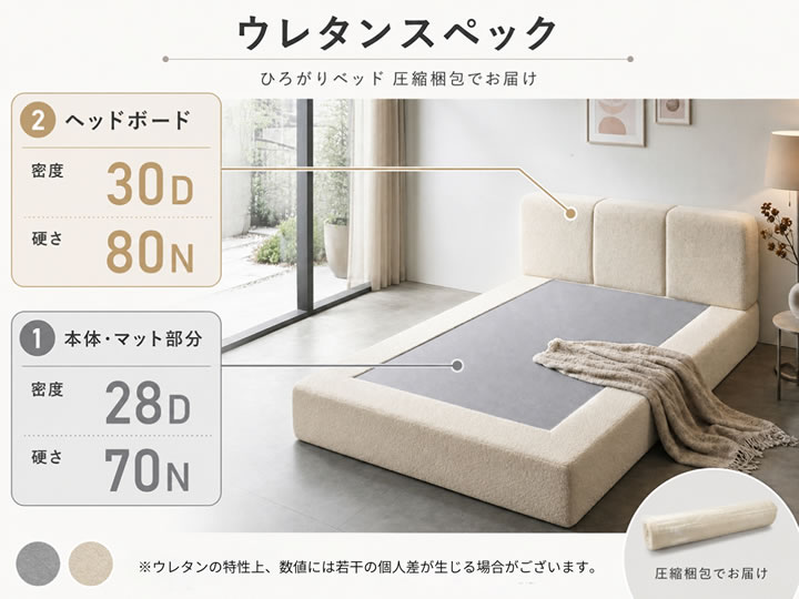 ホテルライクなファブリックローベッド【Krone】圧縮ベッドフレームを通販で激安販売