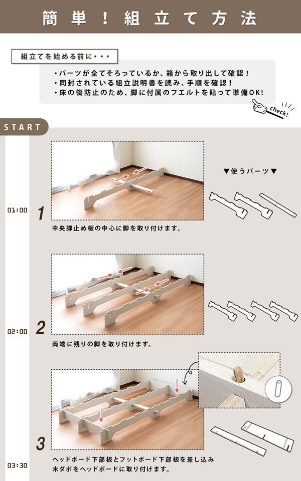 組立簡単ボルトレスロータイプすのこベッド【Erland】を通販で激安販売