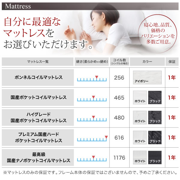 寝心地抜群のマットレスを激安販売を通販で激安販売