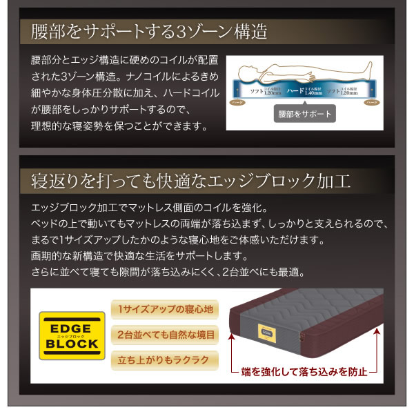 寝心地抜群のマットレスを激安販売を通販で激安販売