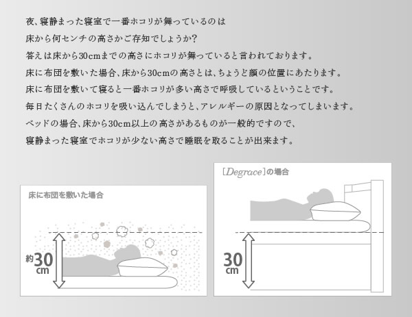 鏡面光沢仕上げ　モダンデザインすのこベッド【Degrace】ディ・グレース