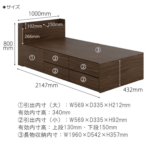 シングルベッド限定！BOX型チェストベッド【Lorna】ローナ 収納部配列変更対応を通販で激安販売