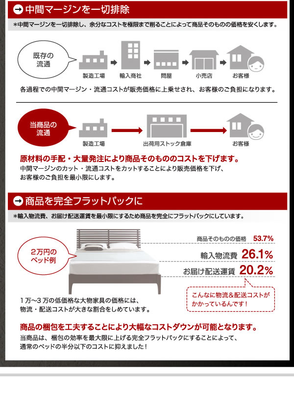 衣装ケース対応大容量収納チェストベッド【Zebulon】ゼブロンを通販で激安販売