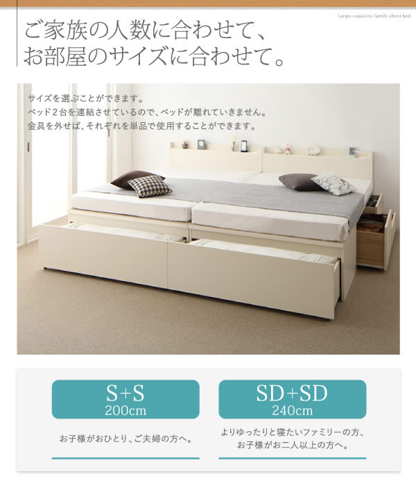 日本製連結仕様ファミリーチェストベッド【Eliza】イライザを通販で激安販売