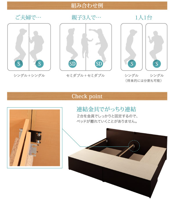 日本製連結仕様ファミリーチェストベッド【Eliza】イライザを通販で激安販売