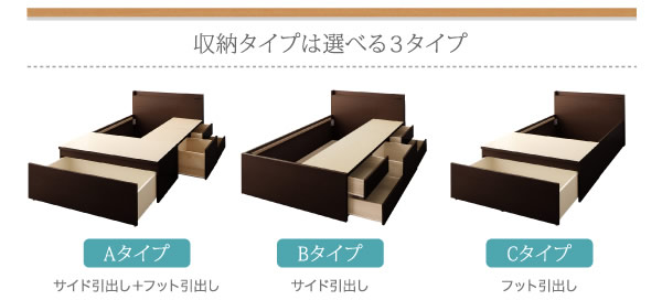 日本製連結仕様ファミリーチェストベッド【Eliza】イライザを通販で激安販売