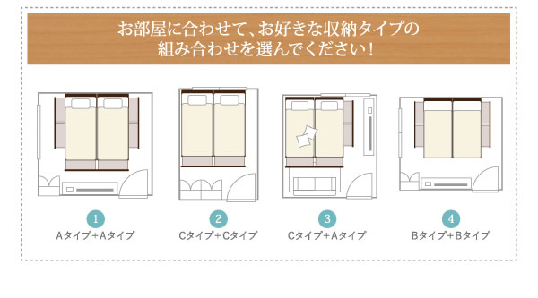 日本製連結仕様ファミリーチェストベッド【Eliza】イライザを通販で激安販売