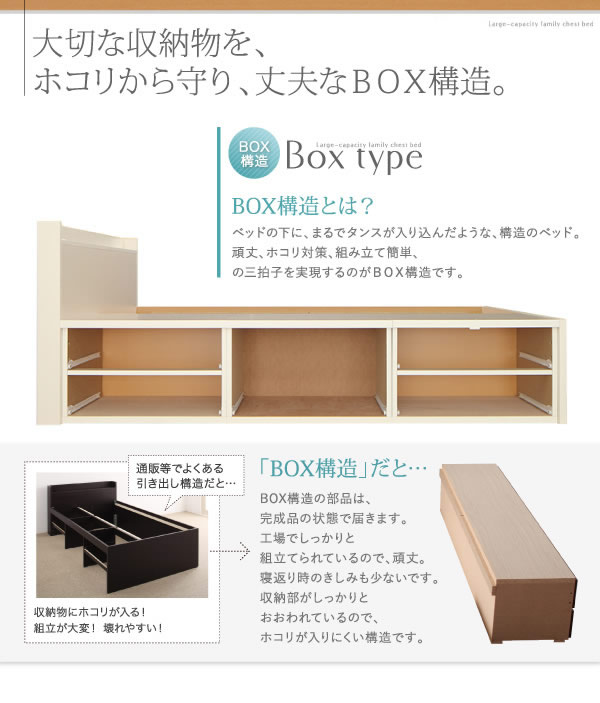 日本製連結仕様ファミリーチェストベッド【Eliza】イライザを通販で激安販売