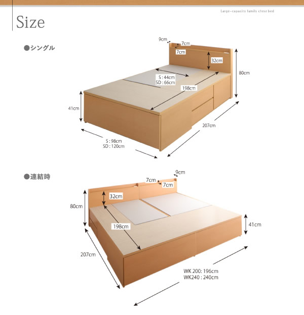日本製連結仕様ファミリーチェストベッド【Eliza】イライザを通販で激安販売