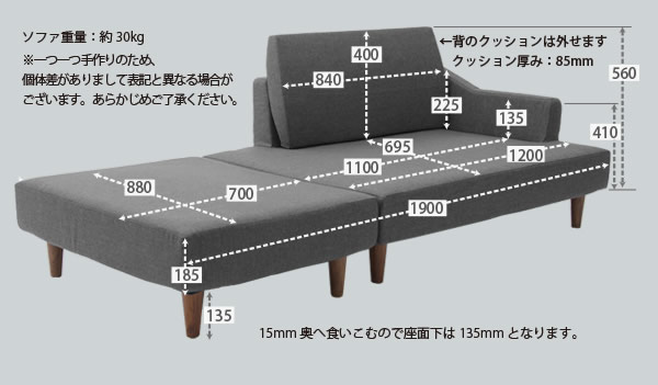 お買い得！デニム調生地仕様カウチソファ【Liben】リーベン（ポケットコイル入り）を通販で激安販売