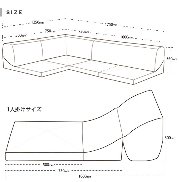 和楽のIMONIA カバーリングフロアコーナーソファセットを通販で激安販売