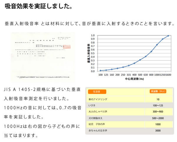 日本製・カバーリング仕様プレイマット【Flugel】フリューゲルを通販で激安販売