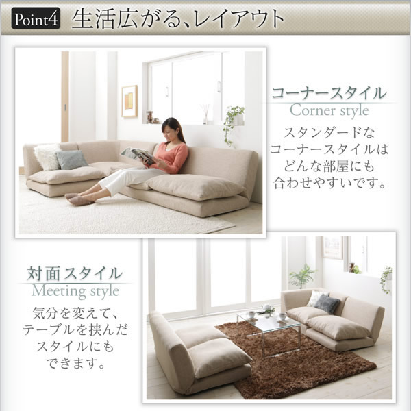 カバーリング仕様＆リクライニング機能付きフロアコーナーソファ【Cliff】クリフを通販で激安販売
