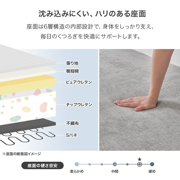 背もたれ自在配置アイランドソファ【Patrizio】2人掛けセット×2 開梱設置付きを通販で激安販売