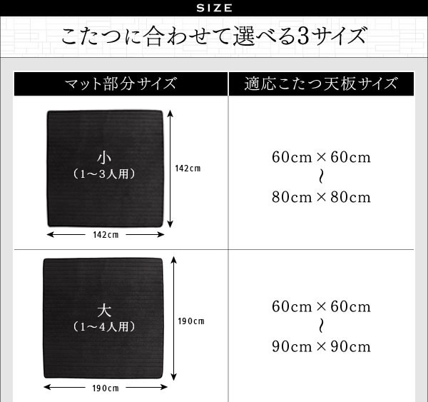 こたつに合わせるフロアコーナーソファ【Wille】ヴィレを通販で激安販売