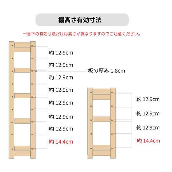 頑丈ひのきシェルフ 日本製無塗装ひのき2タイプを通販で激安販売