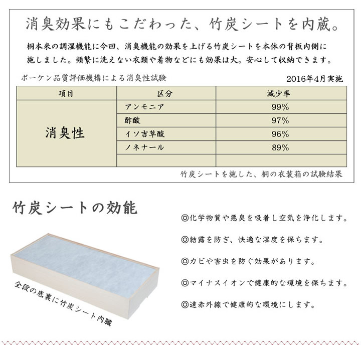 日本製・完成品隠しキャスター付きスタッキング式桐衣装箱【桐心】を通販で激安販売