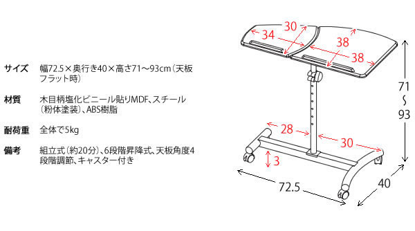 高さと天板角度が変えられるサイドテーブル【Heigl】を通販で激安販売