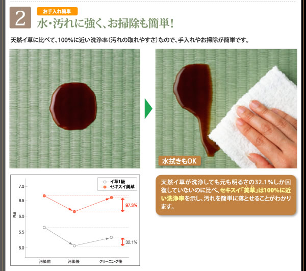 美草仕様畳跳ね上げベッド【Sagesse】サジェス　棚付き・日本製・低ホルムアルデヒドを通販で激安販売