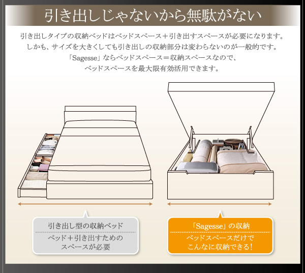 美草仕様畳跳ね上げベッド【Sagesse】サジェス　棚付き・日本製・低ホルムアルデヒドを通販で激安販売