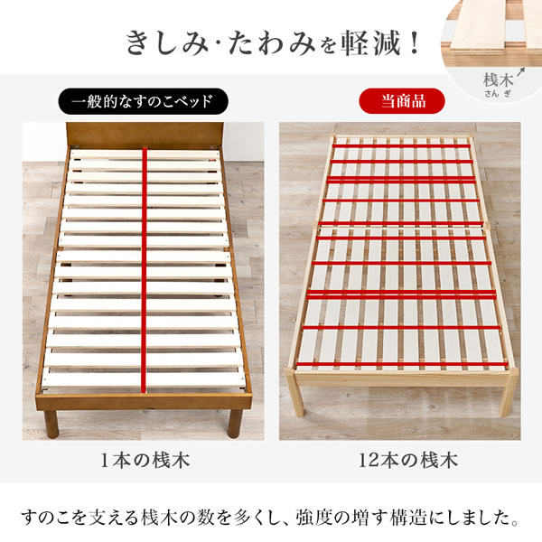 布団干し対応！ネジなし組立簡単畳マットレス付きすのこベッド【一輝】 シングルを通販で激安販売