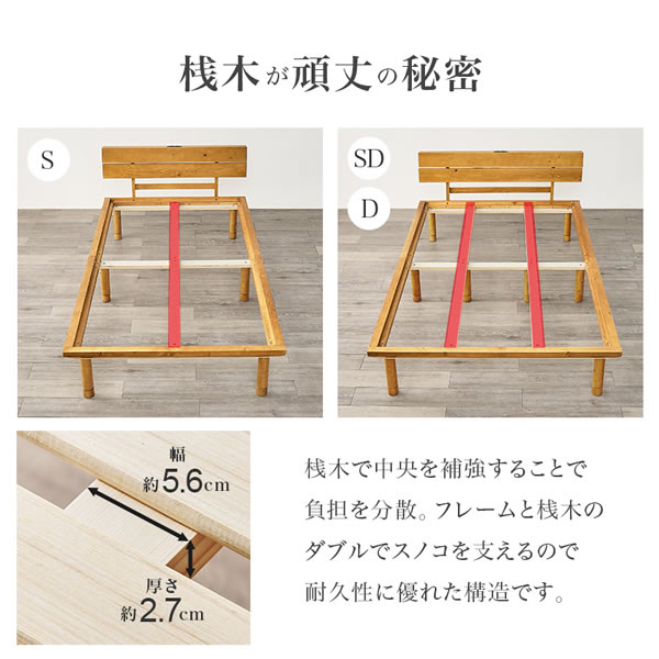 棚コンセント付きロングサイズ畳ベッド【香凪】を通販で激安販売