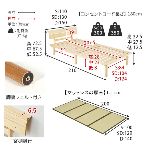 棚コンセント付きロングサイズ畳ベッド【香凪】を通販で激安販売