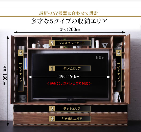 60型対応ハイタイプTVボード three score スリースコアを通販で激安販売