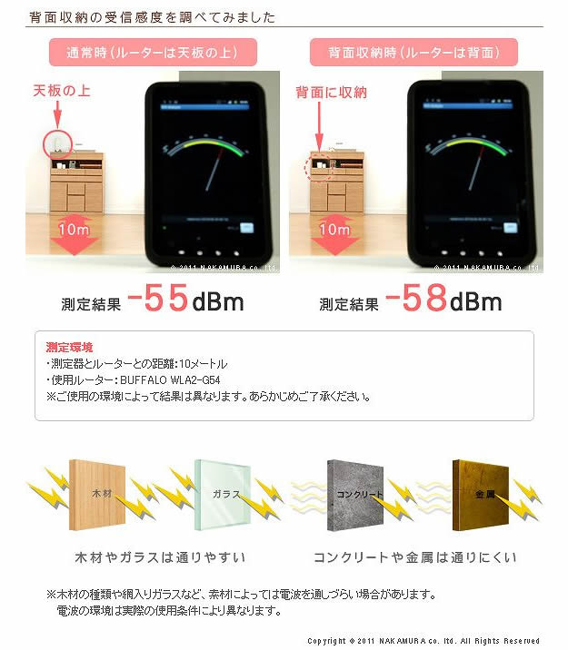 実用新案登録済みマルチ収納TVボード：【Sturdy】：6サイズ対応を通販で激安販売