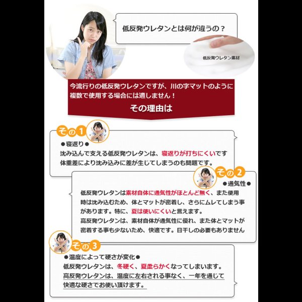 画像12: 高反発ウレタン採用！川の字ファミリーマットレス (12)