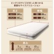 画像4: ショート丈対応小さめコンパクトマットレス　選べる寝心地3タイプ (4)