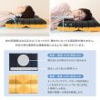 画像6: 自宅の洗濯機で丸ごと洗えるウレタン枕！アラエルーノピロー (6)