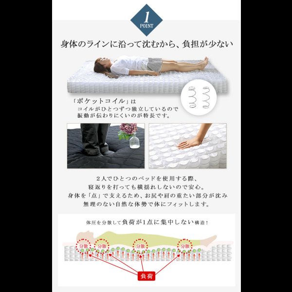 画像6: 10cmサイズで選べるセミオーダー3Dメッシュポケットコイルマットレス【KURO】 (6)
