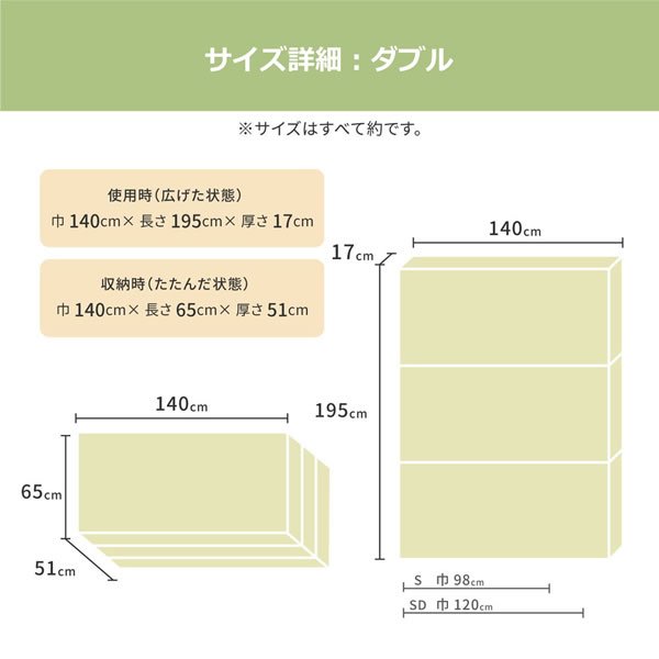 画像9: 極厚17cm！日本製高反発ウレタン採用・折り畳みマットレス (9)
