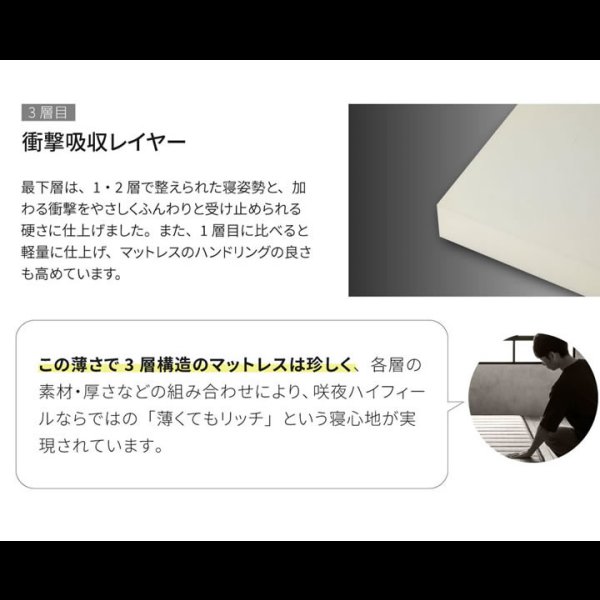 画像12: 超高弾性・超高密度・高反発ウレタンマットレス【咲夜ハイフィール】 (12)