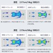 画像15: 超高弾性・超高密度・高反発ウレタンマットレス【咲夜ハイフィール】 (15)