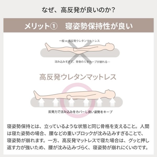 画像18: 超高弾性・超高密度・高反発ウレタンマットレス【咲夜ハイフィール】 (18)