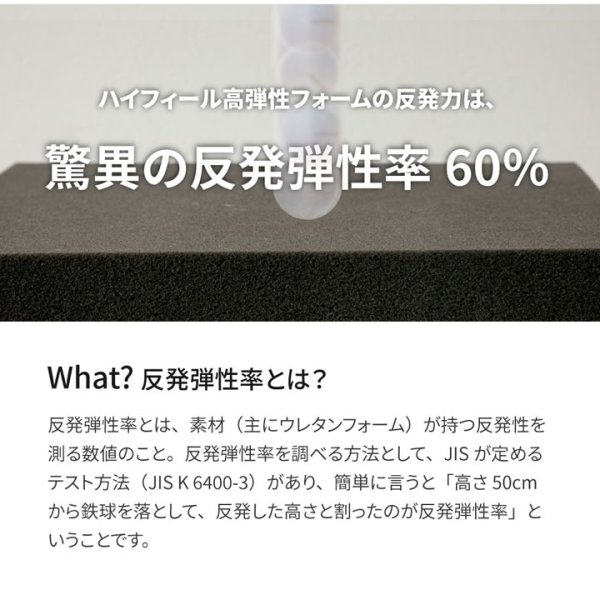 画像20: 超高弾性・超高密度・高反発ウレタンマットレス【咲夜ハイフィール】 (20)