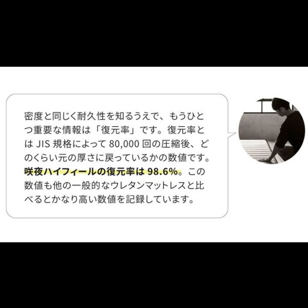 画像24: 超高弾性・超高密度・高反発ウレタンマットレス【咲夜ハイフィール】 (24)